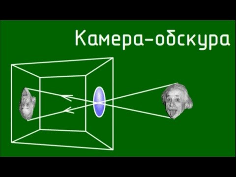 Камера обскура