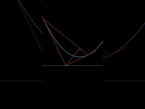 Красивые факты о параболе с доказательством за 1 минуту! #математика Красивые факты о параболе с доказательством за 1 минуту! #математика