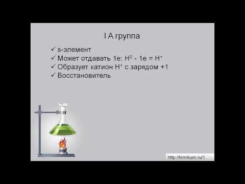 Почему водород в I и VII группе таблицы Менделеева? Почему водород в I и VII группе таблицы Менделеева?