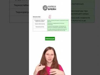 КАК ОРГАНИЗМ ЭКОНОМИТ ТЕПЛО тгк: Марина Брейн #егэ2027 #егэбиология