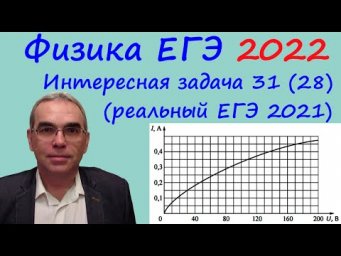 Физика ЕГЭ 2022 Интересная задача 31 (28) из реального варианта 2021 (нелинейный элемент цепи)