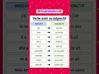 Avoir au subjonctif #французскийонлайн #французскийпополочкам #урокифранцузької #французскийснуля