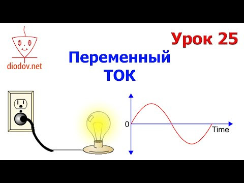 Урок 25. Что такое Переменный ТОК | Практические примеры Урок 25. Что такое Переменный ТОК | Практические примеры