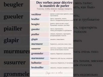 Mani&egrave;re de parler #французский #французскийпополочкам #урокифранцузского #учитьфранцузский