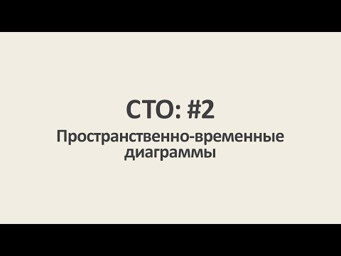 Специальная теория относительности: #2. Пространственно-временные диаграммы [MinutePhysics]