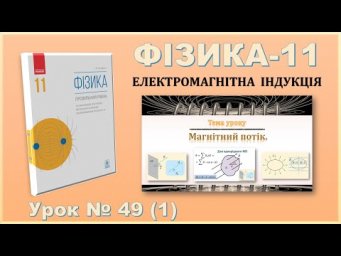 ФІЗИКА-11 | Урок 49 (1) | Магнітний потік