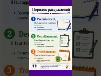 L&rsquo;ordre des id&eacute;es #французскийязык #французскийпополочкам #урокифранцузского