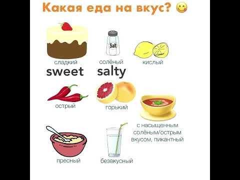 Вкусы пищи на английском языке / Лексика Вкусы пищи на английском языке / Лексика
