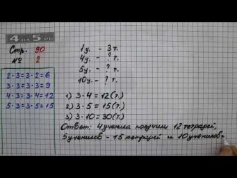 Страница 90 Задание 2 &ndash; Математика 2 класс Моро М.И. &ndash; Учебник Часть 2