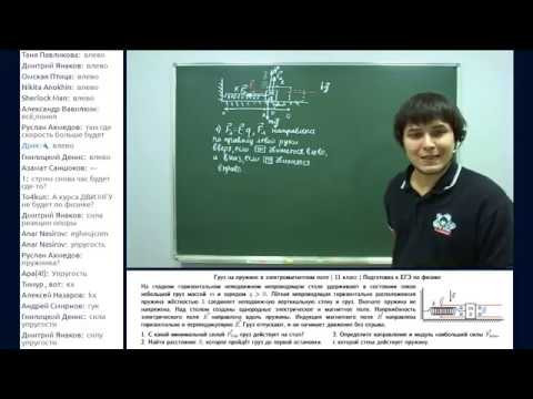 Груз на пружине в электромагнитном поле | 11 класс | ЕГЭ по физике