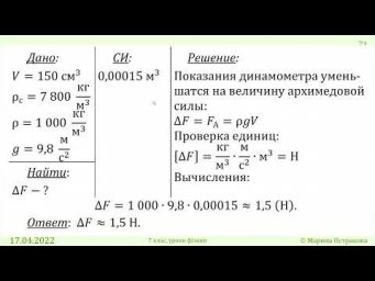 7 класс. Урок 18 апреля 2022 года