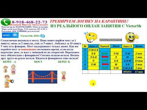 ЗАДАЧА О ПЕРЕХОДЕ ЧЕРЕЗ МОСТ   VictorSh