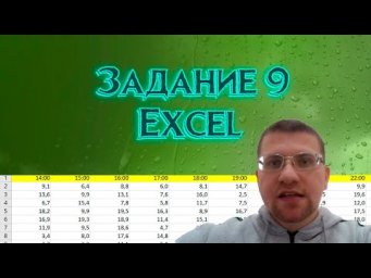 ЕГЭ по информатике - Задание 9 (Три минимальных и три максимальных значения)