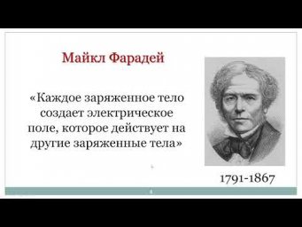 10 класс. Урок 22 апреля 2022 года