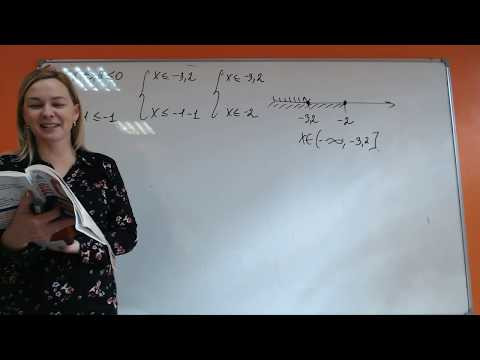 Математика ОГЭ-4 Неравенства Математика ОГЭ-4 Неравенства
