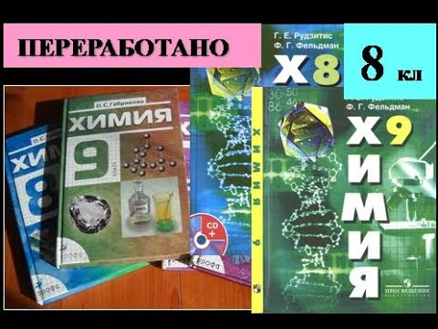 Соли.  Их классификация и свойства.