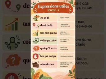 Французские словечки ЧАСТЬ 3 #французскийснуля #французскийонлайн #французскийпополочкам