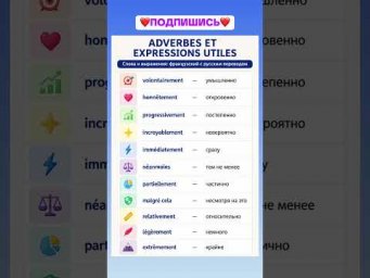 Adverbes partie 1 #французскийонлайн #французскийпополочкам #урокифранцузької #французскийснуля