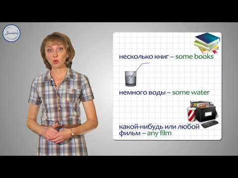 Неопределенные местоимения some, any, no и их производные Неопределенные местоимения some, any, no и их производные