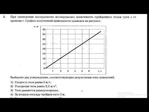 ЕГЭ физика 2020. 20 вариантов. С.Б.Бобошина. Вариант 2. Задание 5 ЕГЭ физика 2020. 20 вариантов. С.Б.Бобошина. Вариант 2. Задание 5