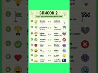 Противоположные глаголы #французский #французскийснуля #французскийонлайн #урокифранцузского #франц