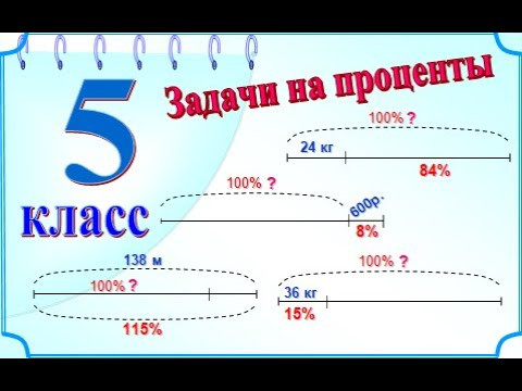 5 класс Задачи на проценты Нахождение числа по его процентам 5 класс Задачи на проценты Нахождение числа по его процентам