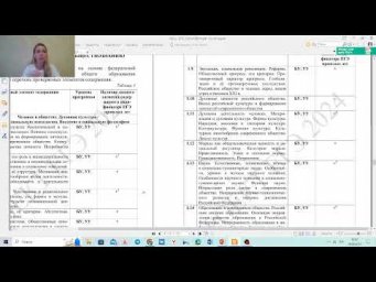 Изменения в ЕГЭ ОБществознание 2024