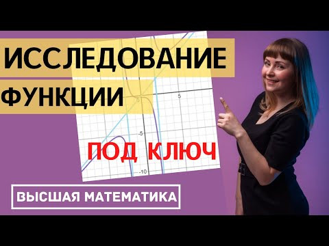Часть 7. Полное исследование функции и построение графика Часть 7. Полное исследование функции и построение графика