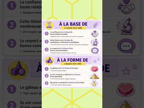 À la base / à la forme #французский #французскийснуля #французскийонлайн #французскийпополочкам À la base / à la forme #французский #французскийснуля #французскийонлайн #французскийпополочкам