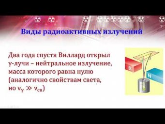 11-18.  Радиоактивность