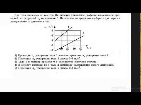 Задание 1.5 Задание 1.5