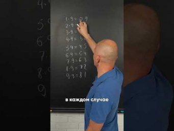 Как умножить число на 9 за пару секунд