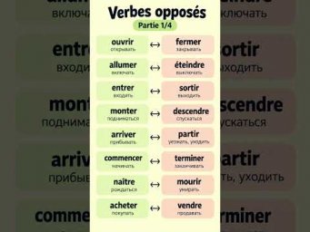 Противоположные глаголы #французскийснуля #французскийонлайн #французскийпополочкам #учитьфранцузск
