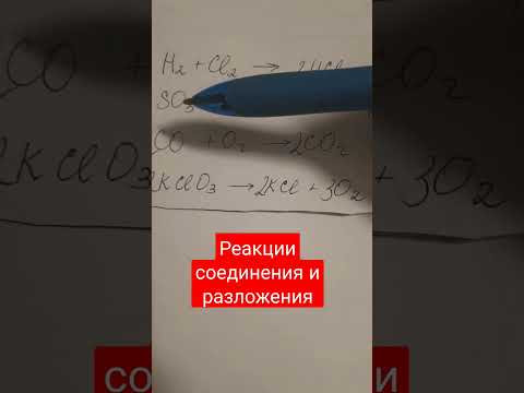 Реакции соединения и разложения#shortsvideo Реакции соединения и разложения#shortsvideo