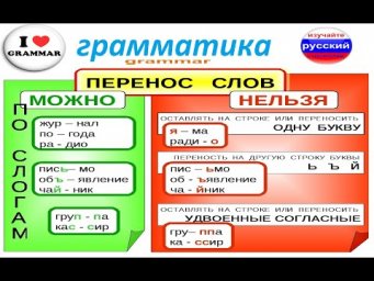 № 711 Грамматика: правила переноса слов.
