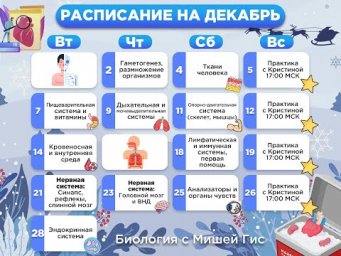 Ткани человека | ЕГЭ ОГЭ Биология с Михаилом Гис