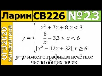 Задание 23 из Варианта Ларина №226 продвинутая версия ОГЭ-2020.