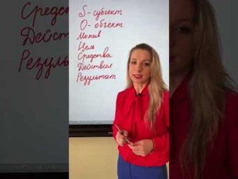 Структура #деятельности #егэ #огэ #репетитор