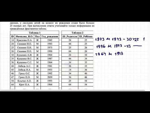ЕГЭ 2020. Информатика. Решения демонстрационного варианта. Задание 4