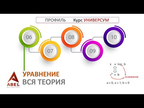 6 задание. ТЕОРИЯ Уравнение - ПРОФИЛЬ 2024 Абель