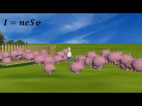 9  Електричне поле.  Закон Ома для ділянки кола ( укр мов)