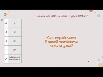 Как определить в какой четверти лежит угол ?