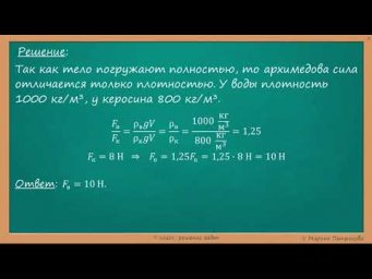 7 класс. Урок 11 апреля 2022 года