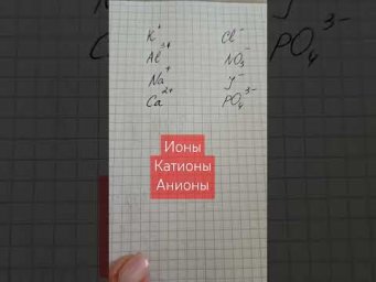 Ионы #химия