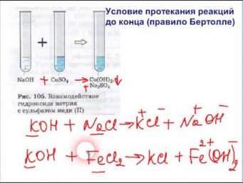 Реакции обмена