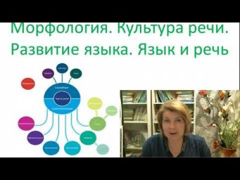 10 класс. 33-я неделя РЯ. Морфология, морфологические нормы.