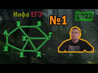ЕГЭ по информатике 2022 - Задание 1 (Стартуем!)
