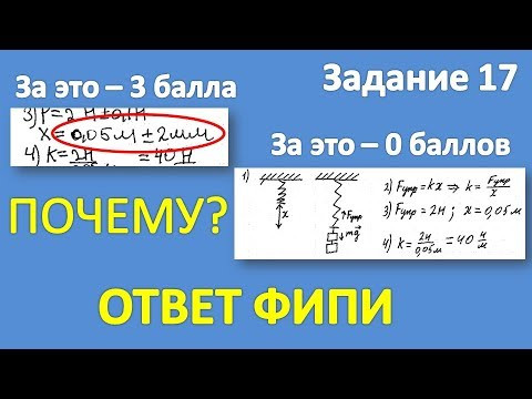 Как в этом году оценивается запись погрешностей? Ответ ФИПИ Как в этом году оценивается запись погрешностей? Ответ ФИПИ