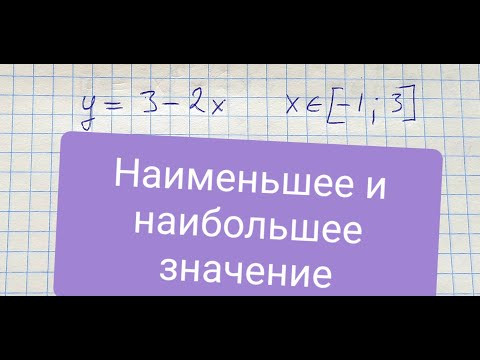Наименьшее и наибольшее значение функции. Алгебра 10 класс.