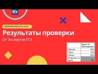 Эксперты ЕГЭ поделились результатами проверки